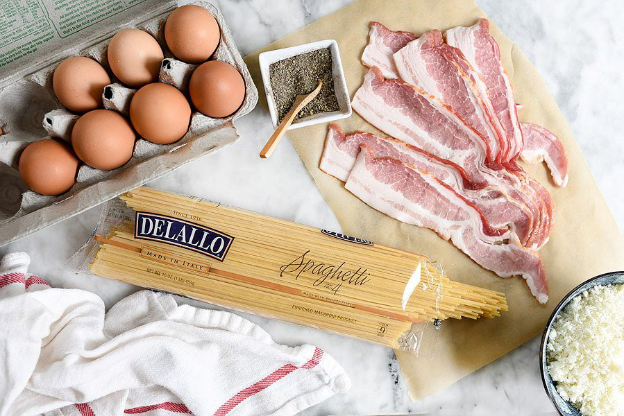 Ingredients for Spaghetti Carbonara